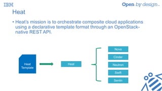 Heat
• Heat’s mission is to orchestrate composite cloud applications
using a declarative template format through an OpenStack-
native REST API.
Heat
Template
Heat
Nova
Cinder
Neutron
Swift
Senlin
 