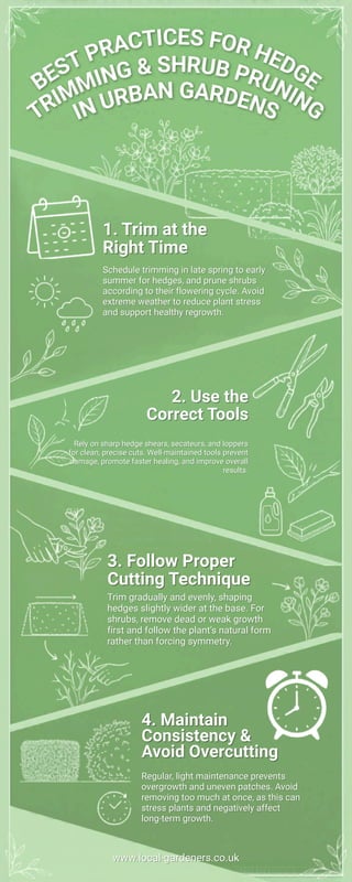 Best Practices for Hedge Trimming & Shrub Pruning in Urban Gardens | PDF