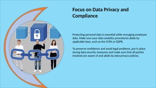 Best Practices for HR Analytics -MindCypress | PPTX