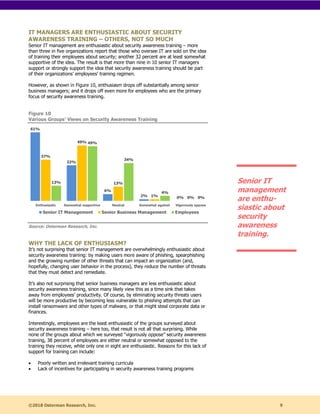 ©2018 Osterman Research, Inc. 9
IT MANAGERS ARE ENTHUSIASTIC ABOUT SECURITY
AWARENESS TRAINING – OTHERS, NOT SO MUCH
Senior IT management are enthusiastic about security awareness training – more
than three in five organizations report that those who oversee IT are sold on the idea
of training their employees about security; another 32 percent are at least somewhat
supportive of the idea. The result is that more than nine in 10 senior IT managers
support or strongly support the idea that security awareness training should be part
of their organizations’ employees’ training regimen.
However, as shown in Figure 10, enthusiasm drops off substantially among senior
business managers; and it drops off even more for employees who are the primary
focus of security awareness training.
Figure 10
Various Groups’ Views on Security Awareness Training
Source: Osterman Research, Inc.
WHY THE LACK OF ENTHUSIASM?
It’s not surprising that senior IT management are overwhelmingly enthusiastic about
security awareness training: by making users more aware of phishing, spearphishing
and the growing number of other threats that can impact an organization (and,
hopefully, changing user behavior in the process), they reduce the number of threats
that they must detect and remediate.
It’s also not surprising that senior business managers are less enthusiastic about
security awareness training, since many likely view this as a time sink that takes
away from employees’ productivity. Of course, by eliminating security threats users
will be more productive by becoming less vulnerable to phishing attempts that can
install ransomware and other types of malware, or that might steal corporate data or
finances.
Interestingly, employees are the least enthusiastic of the groups surveyed about
security awareness training – here too, that result is not all that surprising. While
none of the groups about which we surveyed “vigorously oppose” security awareness
training, 38 percent of employees are either neutral or somewhat opposed to the
training they receive, while only one in eight are enthusiastic. Reasons for this lack of
support for training can include:
• Poorly written and irrelevant training curricula
• Lack of incentives for participating in security awareness training programs
Senior IT
management
are enthu-
siastic about
security
awareness
training.
 