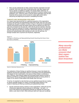 ©2018 Osterman Research, Inc. 4
• Many security professionals are likely unaware that their organization has been
breached. Given that most cybercriminals going after high-value targets work
hard to operate as stealthily as possible, the average global “dwell time” for
cyberthreats has lengthened to 229 days according to a Ponemon Institute study
published in 2017. What this means is that the typical organization that has been
breached will be unaware of the incursion for nearly eight months before
discovering and beginning the process of remediating the threat.
THREATS ARE INCREASING FOR MANY
Our research also discovered that for a significant proportion of the organizations
surveyed, both phishing and spearphishing emails that actually reach end users have
increased over the past 12 months. As shown in Figure 3, 45 percent of organizations
reported that phishing emails that bypass existing security defenses and reach end
users have increased over the past year, while only five percent reported a decrease.
Similarly, 28 percent reported an increase in spearphishing emails over the past year
with only eight percent reporting a decrease. Among those reporting an increase in
phishing and spearphishing emails reaching end users over the past year, the
average increases were 33 percent and 49 percent, respectively.
Figure 3
Changes in Phishing and Spearphishing Emails Reaching End Users Over
the Past 12 Months
Source: Osterman Research, Inc.
The implications of these findings are significant because it means that despite the
significant amounts that organizations spend on anti-phishing and anti-spearphishing
technologies for their email systems, the volume of these threats is continuing to
grow. Moreover, these findings suggest that technology-based solutions focused on
detecting and filtering out phishing and spearphishing threats are having almost no
impact on the volume of these attacks that actually reach end users.
To be fair, it’s important to note that there are two significant issues that are creating
an almost untenable situation for vendors of technology-based solutions in the
context of detecting and filtering out phishing and spearphishing threats:
• Security awareness training is lacking in many organizations, making the security
infrastructure dependent almost exclusively on technology – not users – to
ensure that phishing and spearphishing attempts are detected and acted upon
before a user clicks on them. While training by itself won’t stop such as attempt
Many security
professionals
are likely
unaware that
their organ-
ization has
been breached.
 
