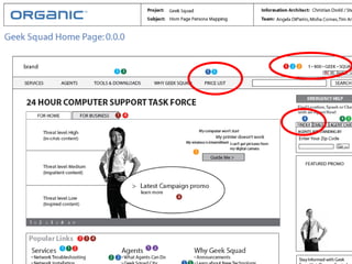 20   © 2010 Forrester Research, Inc. Reproduction Prohibited
 