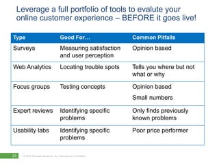 Leverage a full portfolio of tools to evalute your
 online customer experience – BEFORE it goes live!

Type                                 Good For…                 Common Pitfalls
Surveys                              Measuring satisfaction    Opinion based
                                     and user perception
Web Analytics                        Locating trouble spots    Tells you where but not
                                                               what or why

Focus groups                         Testing concepts          Opinion based
                                                               Small numbers

Expert reviews                       Identifying specific      Only finds previously
                                     problems                  known problems

Usability labs                       Identifying specific      Poor price performer
                                     problems

23   © 2010 Forrester Research, Inc. Reproduction Prohibited
 