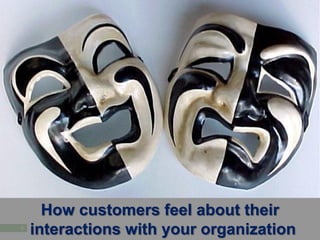 How customers feel about their
6
    interactions with your organization
    © 2010 Forrester Research, Inc. Reproduction Prohibited
 