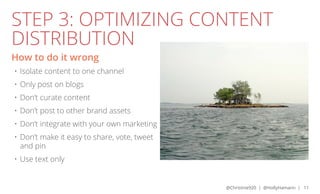 STEP 3: OPTIMIZING CONTENT
DISTRIBUTION
How to do it wrong
•	 Isolate content to one channel
•	 Only post on blogs
•	 Don’...