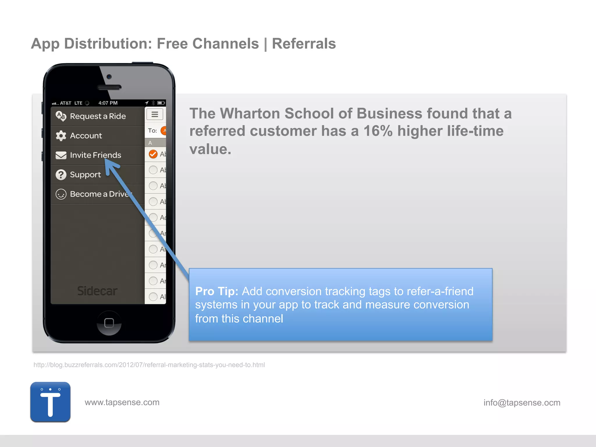 Pro Tip: Add conversion tracking tags to refer-a-friend
systems in your app to track and measure conversion
from this channel
www.tapsense.com info@tapsense.ocm
App Distribution: Free Channels | Referrals
http://blog.buzzreferrals.com/2012/07/referral-marketing-stats-you-need-to.html
The Wharton School of Business found that a
referred customer has a 16% higher life-time
value.
 