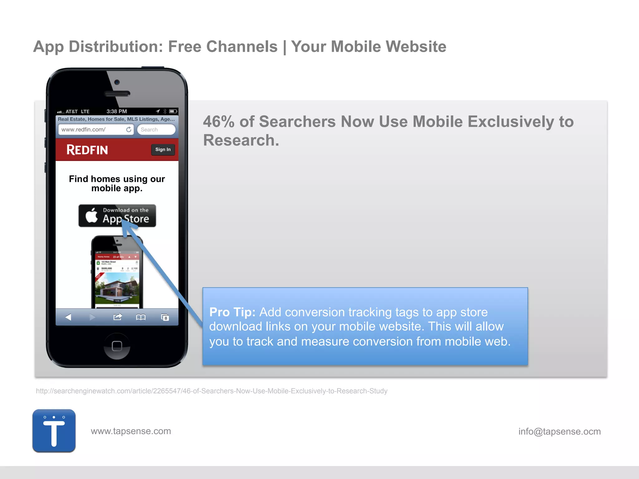 www.tapsense.com info@tapsense.ocm
http://searchenginewatch.com/article/2265547/46-of-Searchers-Now-Use-Mobile-Exclusively-to-Research-Study
Pro Tip: Add conversion tracking tags to app store
download links on your mobile website. This will allow
you to track and measure conversion from mobile web.
46% of Searchers Now Use Mobile Exclusively to
Research.
App Distribution: Free Channels | Your Mobile Website
 