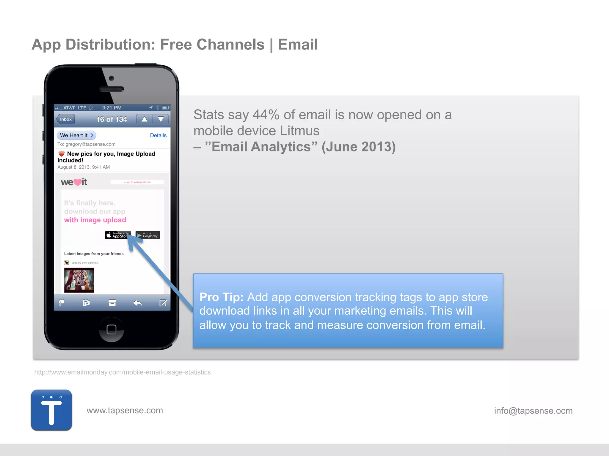 www.tapsense.com info@tapsense.ocm
Stats say 44% of email is now opened on a
mobile device Litmus
– ”Email Analytics” (June 2013)
Pro Tip: Add app conversion tracking tags to app store
download links in all your marketing emails. This will
allow you to track and measure conversion from email.
http://www.emailmonday.com/mobile-email-usage-statistics
App Distribution: Free Channels | Email
 