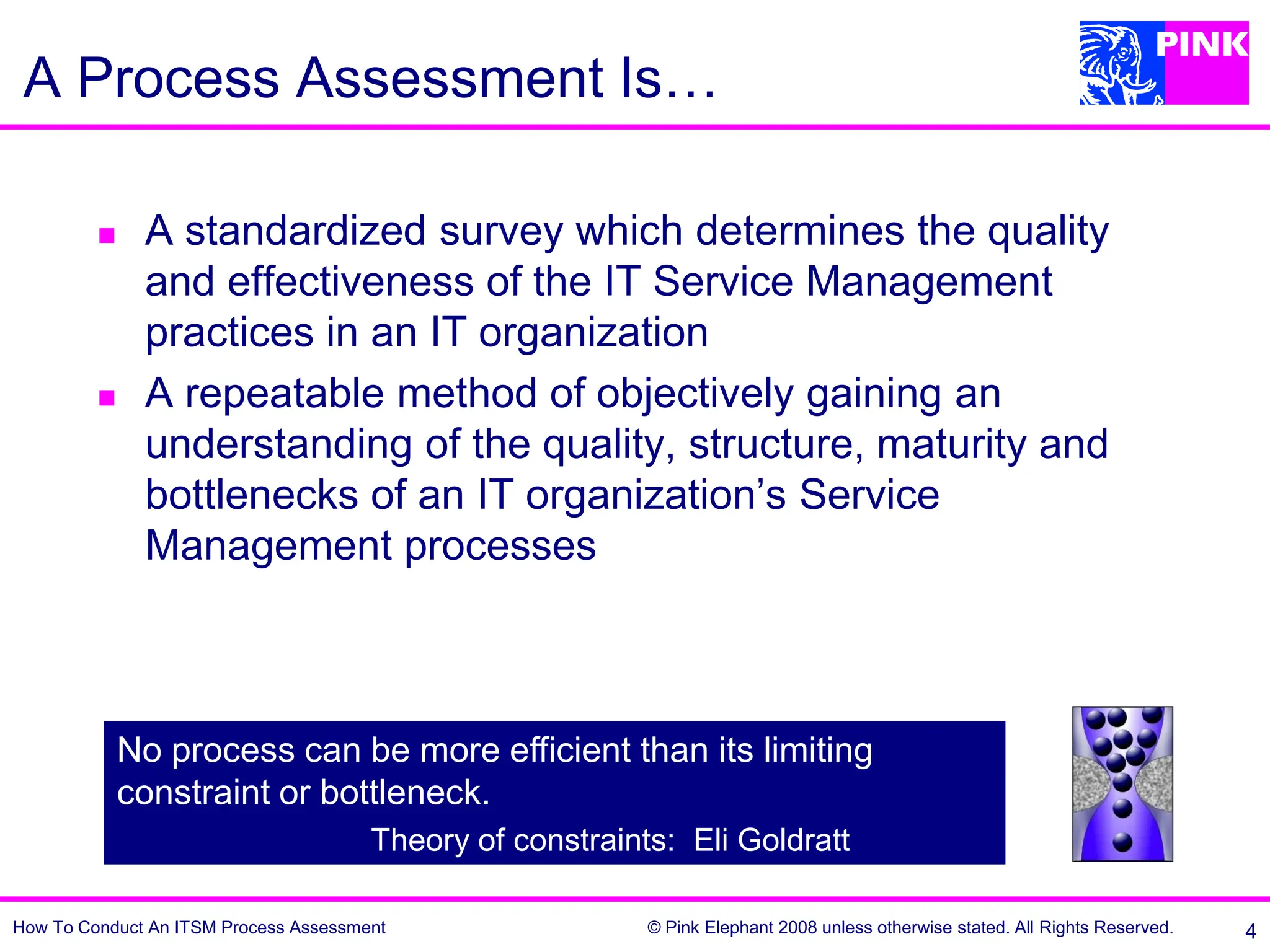 Best Practices For ITSM Process Assessment v1.pdf