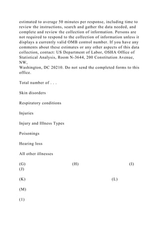 estimated to average 50 minutes per response, including time to
review the instructions, search and gather the data needed, and
complete and review the collection of information. Persons are
not required to respond to the collection of information unless it
displays a currently valid OMB control number. If you have any
comments about these estimates or any other aspects of this data
collection, contact: US Department of Labor, OSHA Office of
Statistical Analysis, Room N-3644, 200 Constitution Avenue,
NW,
Washington, DC 20210. Do not send the completed forms to this
office.
Total number of . . .
Skin disorders
Respiratory conditions
Injuries
Injury and Illness Types
Poisonings
Hearing loss
All other illnesses
(G) (H) (I)
(J)
(K) (L)
(M)
(1)
 