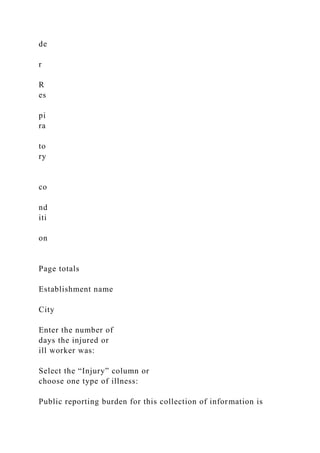 de
r
R
es
pi
ra
to
ry
co
nd
iti
on
Page totals
Establishment name
City
Enter the number of
days the injured or
ill worker was:
Select the “Injury” column or
choose one type of illness:
Public reporting burden for this collection of information is
 
