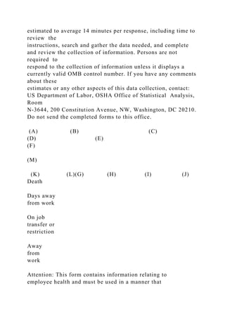 estimated to average 14 minutes per response, including time to
review the
instructions, search and gather the data needed, and complete
and review the collection of information. Persons are not
required to
respond to the collection of information unless it displays a
currently valid OMB control number. If you have any comments
about these
estimates or any other aspects of this data collection, contact:
US Department of Labor, OSHA Office of Statistical Analysis,
Room
N-3644, 200 Constitution Avenue, NW, Washington, DC 20210.
Do not send the completed forms to this office.
(A) (B) (C)
(D) (E)
(F)
(M)
(K) (L)(G) (H) (I) (J)
Death
Days away
from work
On job
transfer or
restriction
Away
from
work
Attention: This form contains information relating to
employee health and must be used in a manner that
 
