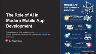 The Role of AI in
Modern Mobile App
Development
Artificial Intelligence (AI) is revolutionizing the mobile app development
industry. Discover how AI enhances user experience and improves app
performance.
by Akash Sahu
 
