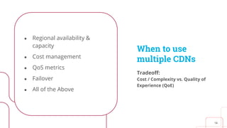14©2019
Conﬁdential
14
● Regional availability &
capacity
● Cost management
● QoS metrics
● Failover
● All of the Above
When to use
multiple CDNs
Tradeoﬀ:
Cost / Complexity vs. Quality of
Experience (QoE)
 