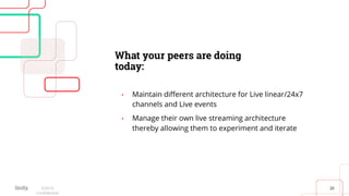 20©2019
Conﬁdential
What your peers are doing
today:
• Maintain diﬀerent architecture for Live linear/24x7
channels and Live events
• Manage their own live streaming architecture
thereby allowing them to experiment and iterate
 