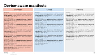 32©2019
Conﬁdential
Device-aware manifests
#EXTM3U
#EXT-X-STREAM-INF: BANDWIDTH=1425745,RESOLU
TION=768x432,FRAME-RATE=29.970,CODECS="av
c1.4D401F,mp4a.40.5"
desktop_1.m3u8
#EXT-X-STREAM-INF: BANDWIDTH=345977,RESOLUT
ION=400x224,FRAME-RATE=29.970,CODECS="avc
1.42C01E,mp4a.40.5"
desktop_2.m3u8
#EXT-X-STREAM-INF: BANDWIDTH=620677,RESOLUT
ION=512x288,FRAME-RATE=29.970,CODECS="avc
1.42C01E,mp4a.40.5"
desktop_3.m3u8
#EXT-X-STREAM-INF: BANDWIDTH=950712,RESOLUT
ION=640x360,FRAME-RATE=29.970,CODECS="avc
1.4D401F,mp4a.40.5"
desktop_4.m3u8
#EXT-X-STREAM-INF: BANDWIDTH=2085745,RESOLU
TION=960x540,FRAME-RATE=29.970,CODECS="av
c1.4D401F,mp4a.40.5"
desktop_5.m3u8
#EXT-X-STREAM-INF: BANDWIDTH=3955779,RESOLU
TION=1280x720,FRAME-RATE=29.970,CODECS="a
vc1.4D401F,mp4a.40.2"
desktop_6.m3u8
#EXT-X-STREAM-INF: BANDWIDTH=5978451,RESOLU
TION=1920x1080,FRAME-RATE=29.970,CODECS="
avc1.4D4028,mp4a.40.2"
desktop_7.m3u8
#EXTM3U
#EXT-X-STREAM-INF: BANDWIDTH=1425745,RESOLU
TION=768x432,FRAME-RATE=29.970,CODECS="av
c1.4D401F,mp4a.40.5"
tablet_1.m3u8
#EXT-X-STREAM-INF: BANDWIDTH=345977,RESOLUT
ION=400x224,FRAME-RATE=29.970,CODECS="avc
1.42C01E,mp4a.40.5"
tablet_2.m3u8
#EXT-X-STREAM-INF: BANDWIDTH=620677,RESOLUT
ION=512x288,FRAME-RATE=29.970,CODECS="avc
1.42C01E,mp4a.40.5"
tablet_3.m3u8
#EXT-X-STREAM-INF: BANDWIDTH=950712,RESOLUT
ION=640x360,FRAME-RATE=29.970,CODECS="avc
1.4D401F,mp4a.40.5"
tablet_4.m3u8
#EXT-X-STREAM-INF:B ANDWIDTH=2085745,RESOLU
TION=960x540,FRAME-RATE=29.970,CODECS="av
c1.4D401F,mp4a.40.5"
table_5.m3u8
#EXT-X-STREAM-INF: BANDWIDTH=3955779,RESOLU
TION=1280x720,FRAME-RATE=29.970,CODECS="a
vc1.4D401F,mp4a.40.2"
tablet_6.m3u8
#EXTM3U
#EXT-X-STREAM-INF: BANDWIDTH=950712,RESOLUT
ION=640x360,FRAME-RATE=29.970,CODECS="avc
1.4D401F,mp4a.40.5"
iphone_1.m3u8
#EXT-X-STREAM-INF: BANDWIDTH=345977,RESOLUT
ION=400x224,FRAME-RATE=29.970,CODECS="avc
1.42C01E,mp4a.40.5"
iphone_2.m3u8
#EXT-X-STREAM-INF: BANDWIDTH=620677,RESOLUT
ION=512x288,FRAME-RATE=29.970,CODECS="avc
1.42C01E,mp4a.40.5"
iphone_3.m3u8
#EXT-X-STREAM-INF: BANDWIDTH=1425745,RESOLU
TION=768x432,FRAME-RATE=29.970,CODECS="av
c1.4D401F,mp4a.40.5"
iphone_4.m3u8
#EXT-X-STREAM-INF:B ANDWIDTH=2085745,RESOLU
TION=960x540,FRAME-RATE=29.970,CODECS="av
c1.4D401F,mp4a.40.5"
iphone_5.m3u8
Browser Tablet iPhone
 
