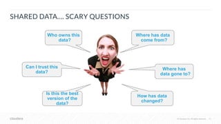 © Cloudera, Inc. All rights reserved. 21© Cloudera, Inc. All rights reserved.
Can I trust this
data?
Who owns this
data?
Where has data
come from?
Where has
data gone to?
Is this the best
version of the
data?
How has data
changed?
SHARED DATA…. SCARY QUESTIONS
 