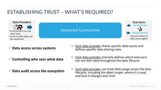 © Cloudera, Inc. All rights reserved. 22© Cloudera, Inc. All rights reserved.
ESTABLISHING TRUST – WHAT’S REQUIRED?
End-Users
Secured views of
data and insights
ASK QUESTION
DELIVER INSIGHT
Data Providers
• Control who can see
what data
• Control what data can
be combined
Connected Communities
✓ Data access across systems
• Each data provider shares specific data assets and
defines specific data sharing rules
✓ Controlling who sees what data
• Each data provider precisely defines which end-users
can see their data throughout the data lifecycle
✓ Data audit across the ecosystem
• Each data provider can track data usage across the data
lifecycle, including the data’s origin, where it is used,
and how it changes over time
 