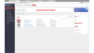© Cloudera, Inc. All rights reserved. 27
Tables
Asset Collection Details
 