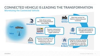 © Cloudera, Inc. All rights reserved. 6© Cloudera, Inc. All rights reserved.
CONNECTED VEHICLE IS LEADING THE TRANSFORMATION
Monetizing the Connected Vehicle
Insurance
Retailers
Cities
Dynamic transportation &
infrastructure mgt. and
establishing merchant
community hub
Data-driven policy
decision-making without
data liability
Dynamic interactions
with close proximity
target audiences
Home
& Work
Improve consumer quality
of life via car/home/work
integration (i.e. security,
climate, home supply mgt.)
Dealer
Service
Energy
Real-time grid capacity
management based on
vehicle movements
Real-time service for
lifetime relationship with
Customer
Cars
Telco
 