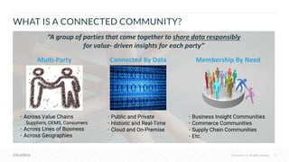 © Cloudera, Inc. All rights reserved. 7© Cloudera, Inc. All rights reserved.
Multi-Party
• Across Value Chains
‐ Suppliers, OEMS, Consumers
• Across Lines of Business
• Across Geographies
Connected By Data
• Public and Private
• Historic and Real-Time
• Cloud and On-Premise
Membership By Need
• Business Insight Communities
• Commerce Communities
• Supply Chain Communities
• Etc.
“A group of parties that come together to share data responsibly
for value- driven insights for each party”
WHAT IS A CONNECTED COMMUNITY?
 