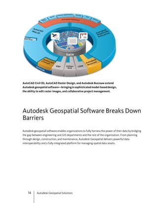 Best practices for_managing_geospatial_data1 | PDF | Graphics Software ...