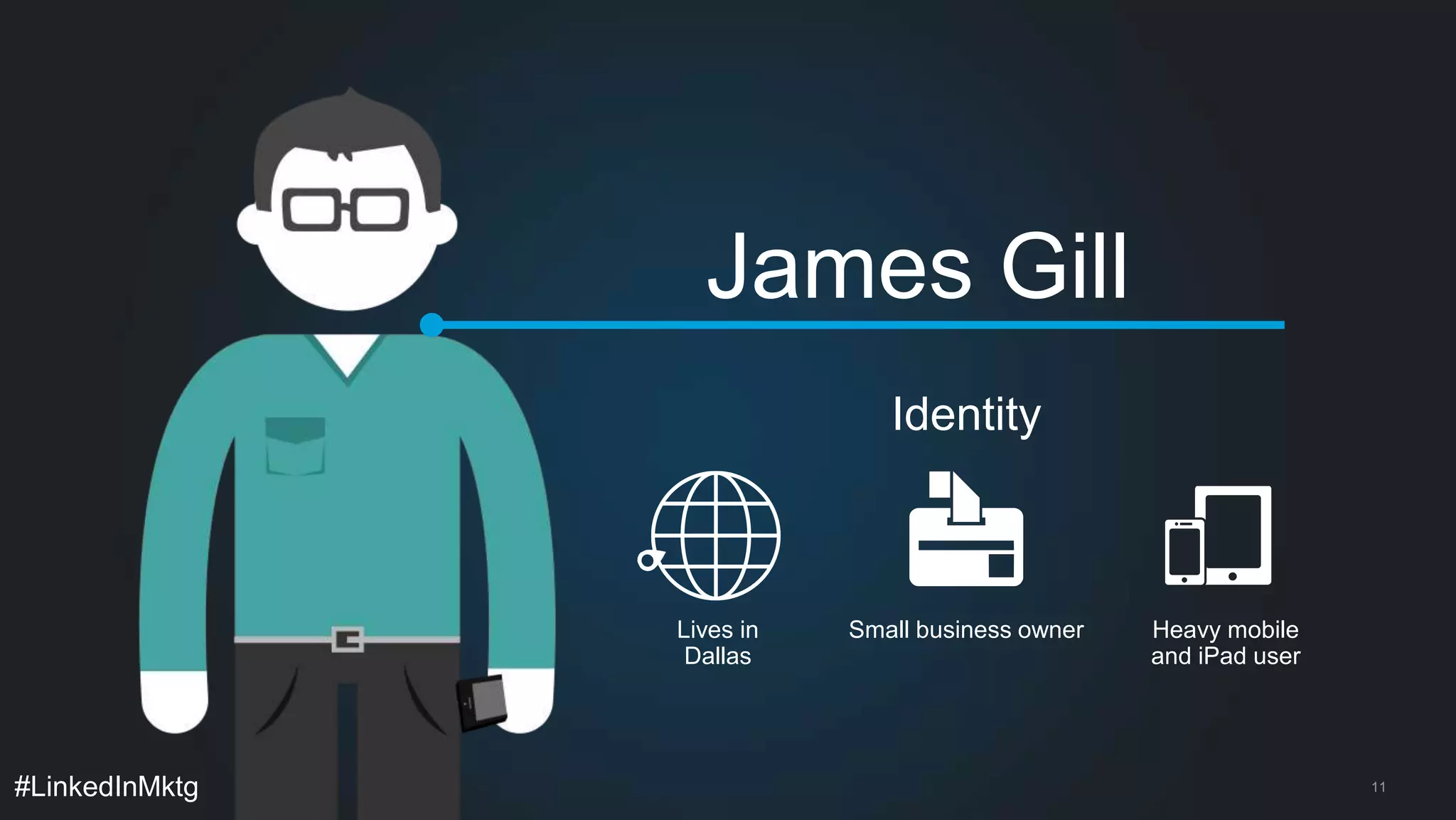 #LinkedInMktg 
Lives in 
Dallas 
Small business owner Heavy mobile 
and iPad user 
James Gill 
Identity 
11 
 