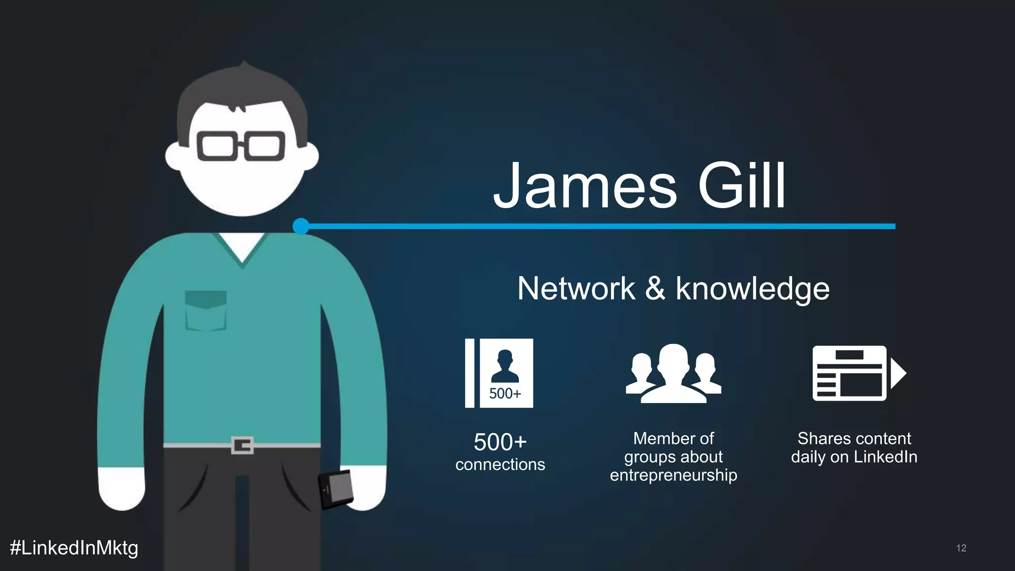 #LinkedInMktg 
Network & knowledge 
500+ 
connections 
Member of 
groups about 
entrepreneurship 
Shares content 
daily on LinkedIn 
12 
James Gill 
 