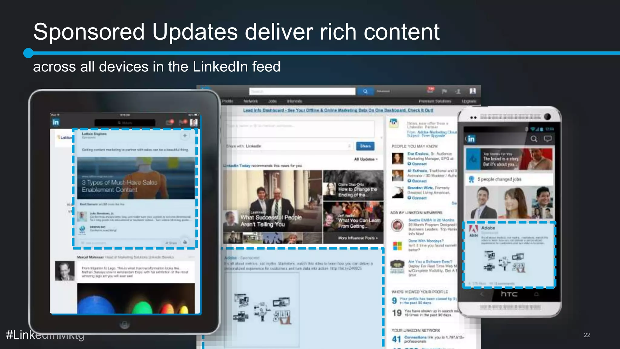 Sponsored Updates deliver rich content 
across all devices in the LinkedIn feed 
#LinkedInMktg 22 
 