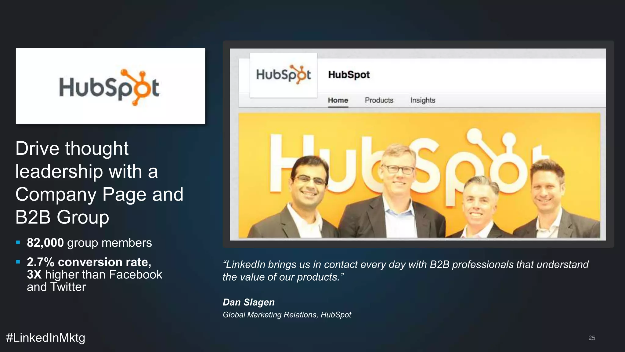 Drive thought 
leadership with a 
Company Page and 
B2B Group 
 82,000 group members 
 2.7% conversion rate, 
3X higher than Facebook 
and Twitter 
#LinkedInMktg 
25 
“LinkedIn brings us in contact every day with B2B professionals that understand 
the value of our products.” 
Dan Slagen 
Global Marketing Relations, HubSpot 
 