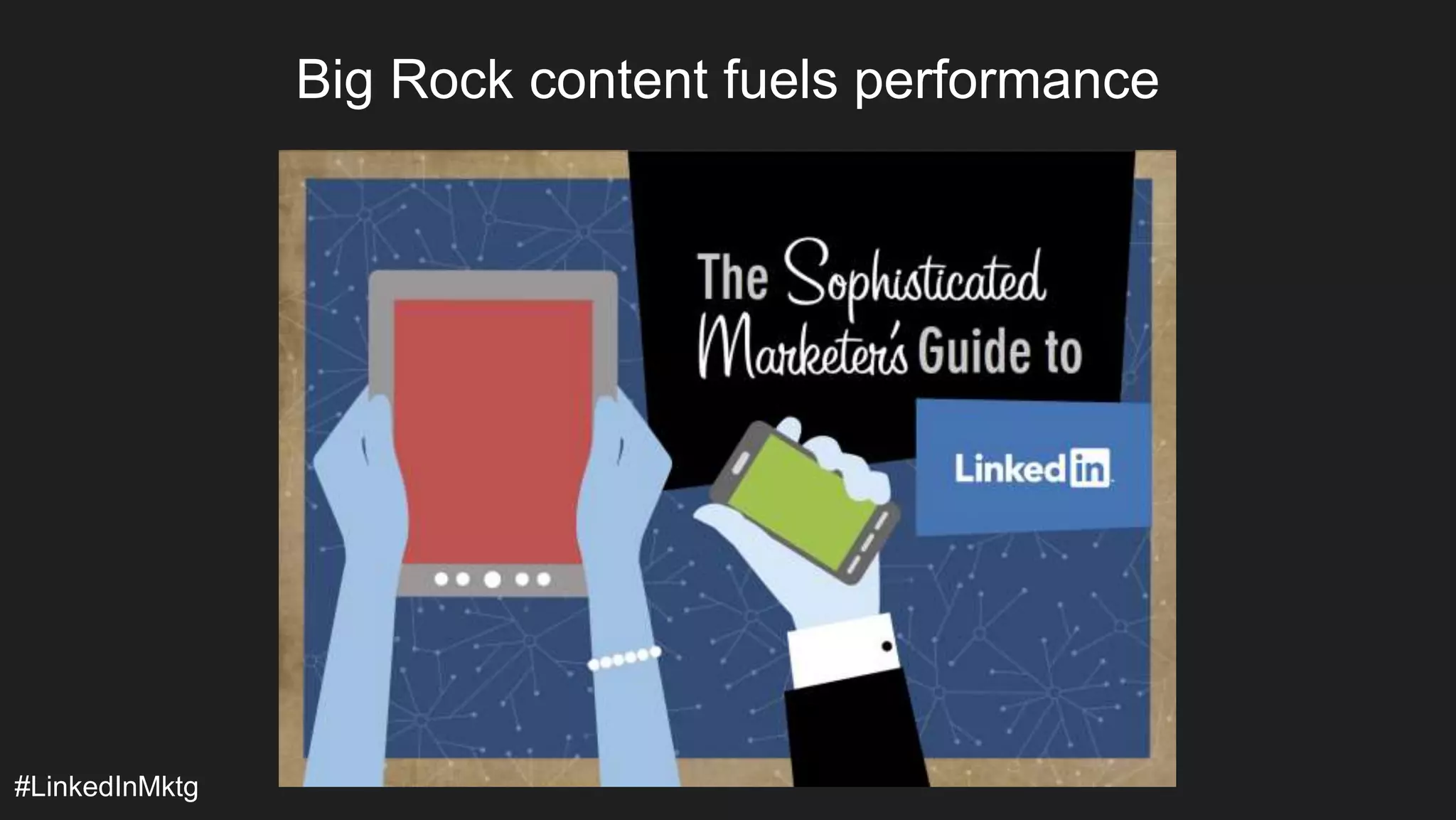 #LinkedInMktg 
Big Rock content fuels performance 
 