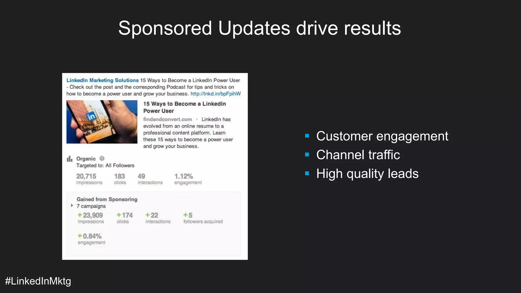 #LinkedInMktg 
Sponsored Updates drive results 
 Customer engagement 
 Channel traffic 
 High quality leads 
 