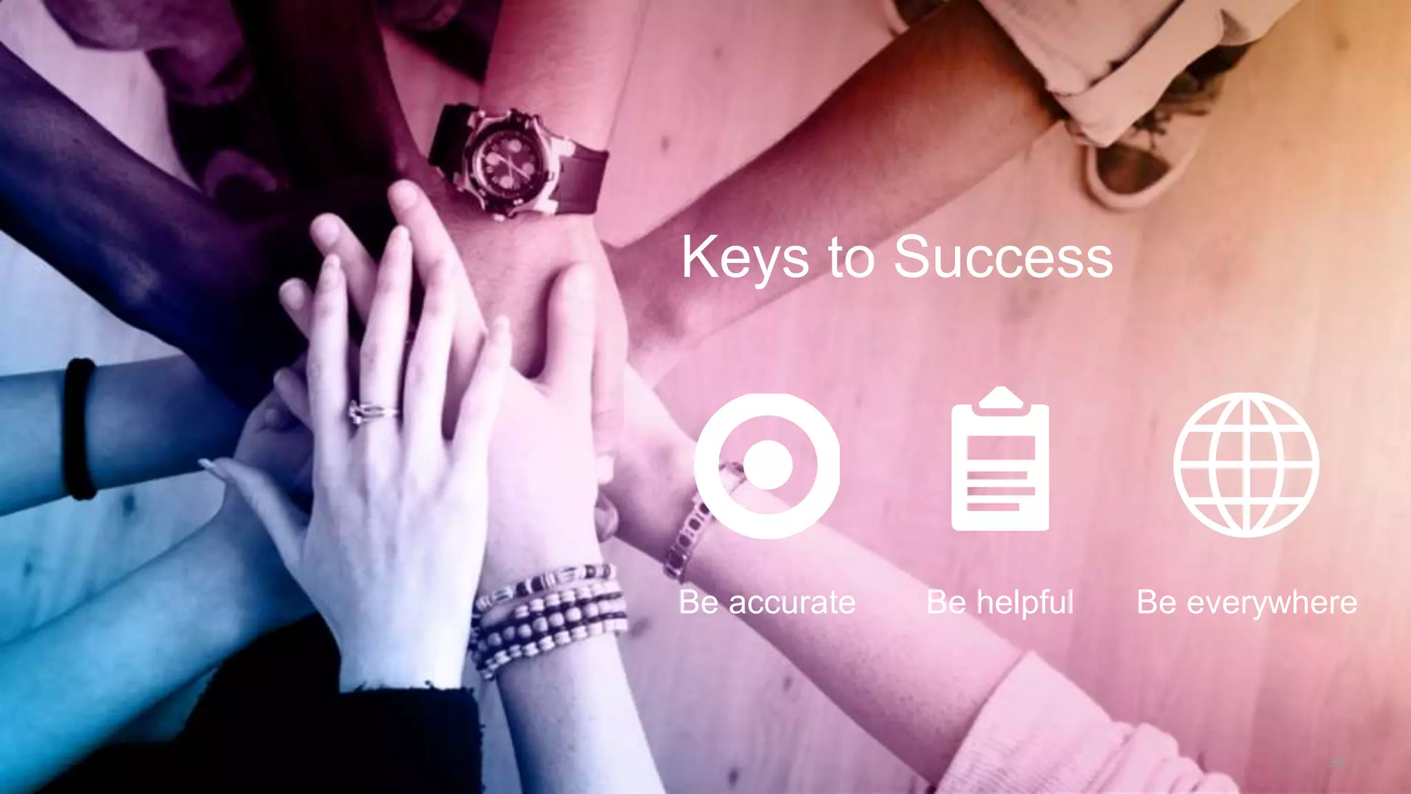 #LinkedInMktg 
Be accurate Be helpful Be everywhere 
39 
Keys to Success 
 