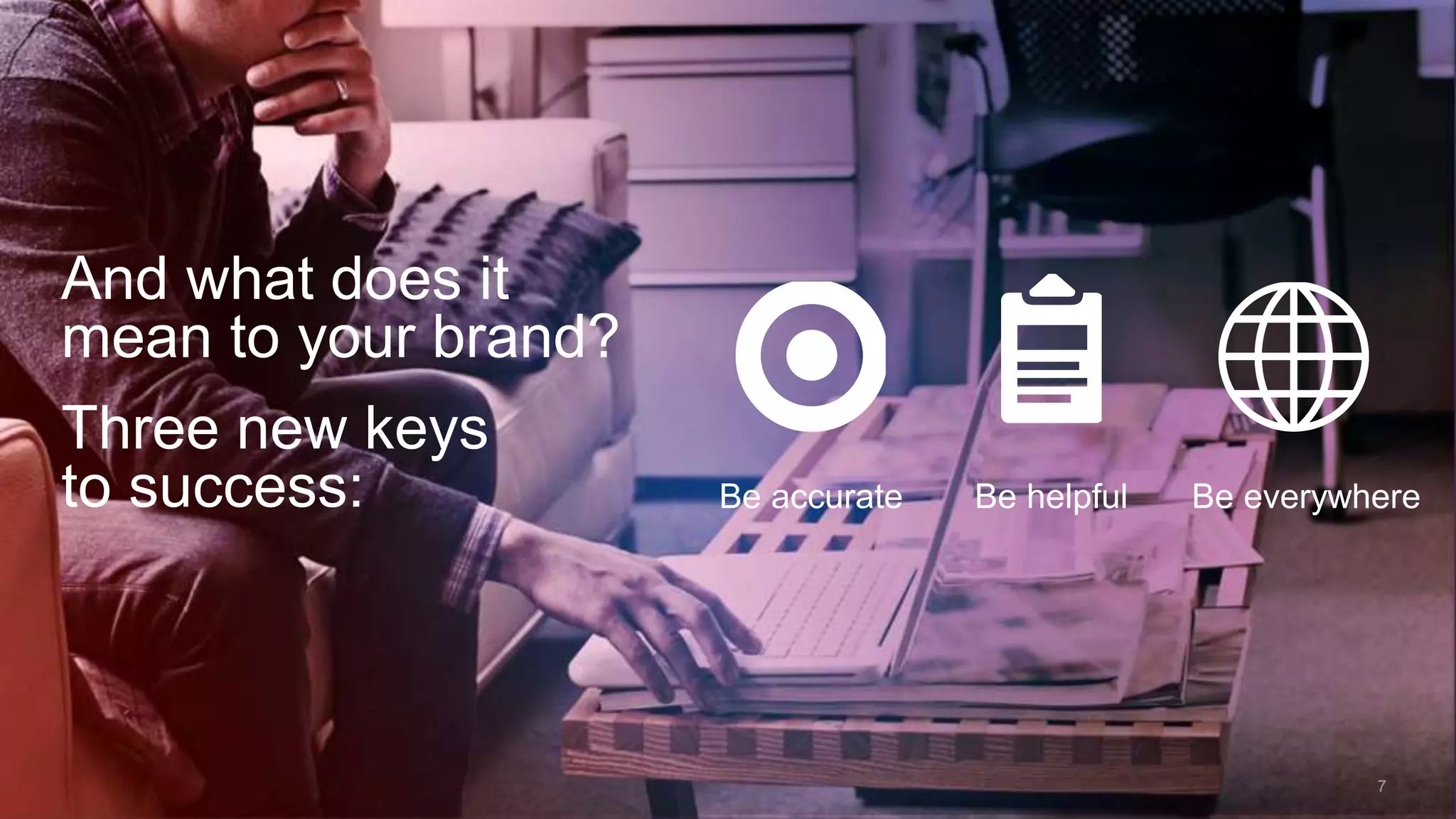 #LinkedInMktg 
Be accurate Be helpful Be everywhere 
7 
And what does it 
mean to your brand? 
Three new keys 
to success: 
 