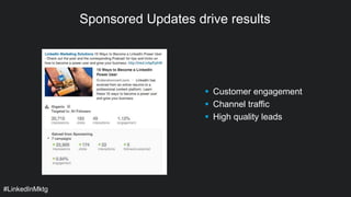 #LinkedInMktg
 Customer engagement
 Channel traffic
 High quality leads
Sponsored Updates drive results
 