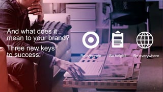 #LinkedInMktg
Be accurate Be helpful Be everywhere
7
And what does it
mean to your brand?
Three new keys
to success:
 