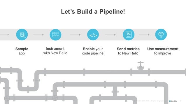 Best Practices for Measuring your Code Pipeline