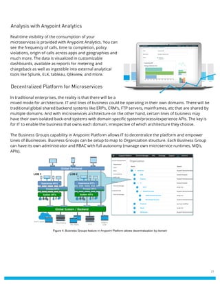21
Analysis with Anypoint Analytics
Real-time visibility of the consumption of your
microservices is provided with Anypoint Analytics. You can
see the frequency of calls, time to completion, policy
violations, origin of calls across apps and geographies and
much more. The data is visualized in customizable
dashboards, available as reports for metering and
chargeback as well as ingestible into external analytical
tools like Splunk, ELK, tableau, Qlikview, and more.
Decentralized Platform for Microservices
In traditional enterprises, the reality is that there will be a
mixed mode for architecture. IT and lines of business could be operating in their own domains. There will be
traditional global shared backend systems like ERP’s, CRM’s, FTP servers, mainframes, etc that are shared by
multiple domains. And with microservices architecture on the other hand, certain lines of business may
have their own isolated back-end systems with domain specific system/process/experience APIs. The key is
for IT to enable the business that owns each domain, irrespective of which architecture they choose.
The Business Groups capability in Anypoint Platform allows IT to decentralize the platform and empower
Lines of Businesses. Business Groups can be setup to map to Organization structure. Each Business Group
can have its own administrator and RBAC with full autonomy (manage own microservice runtimes, MQ’s,
APIs).
Figure 4: Business Groups feature in Anypoint Platform allows decentralization by domain
 