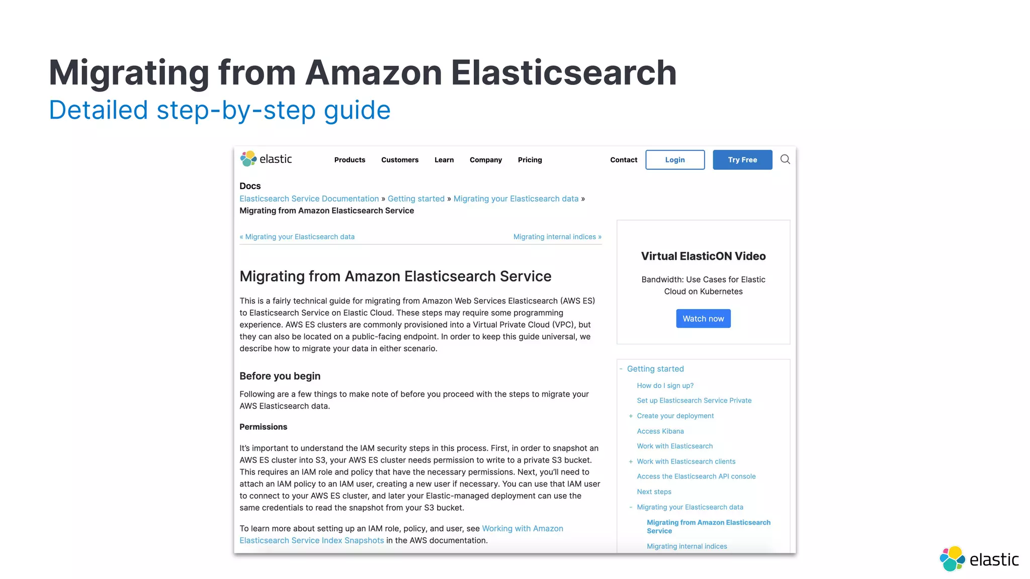 Migrating from Amazon Elasticsearch
Detailed step-by-step guide
 