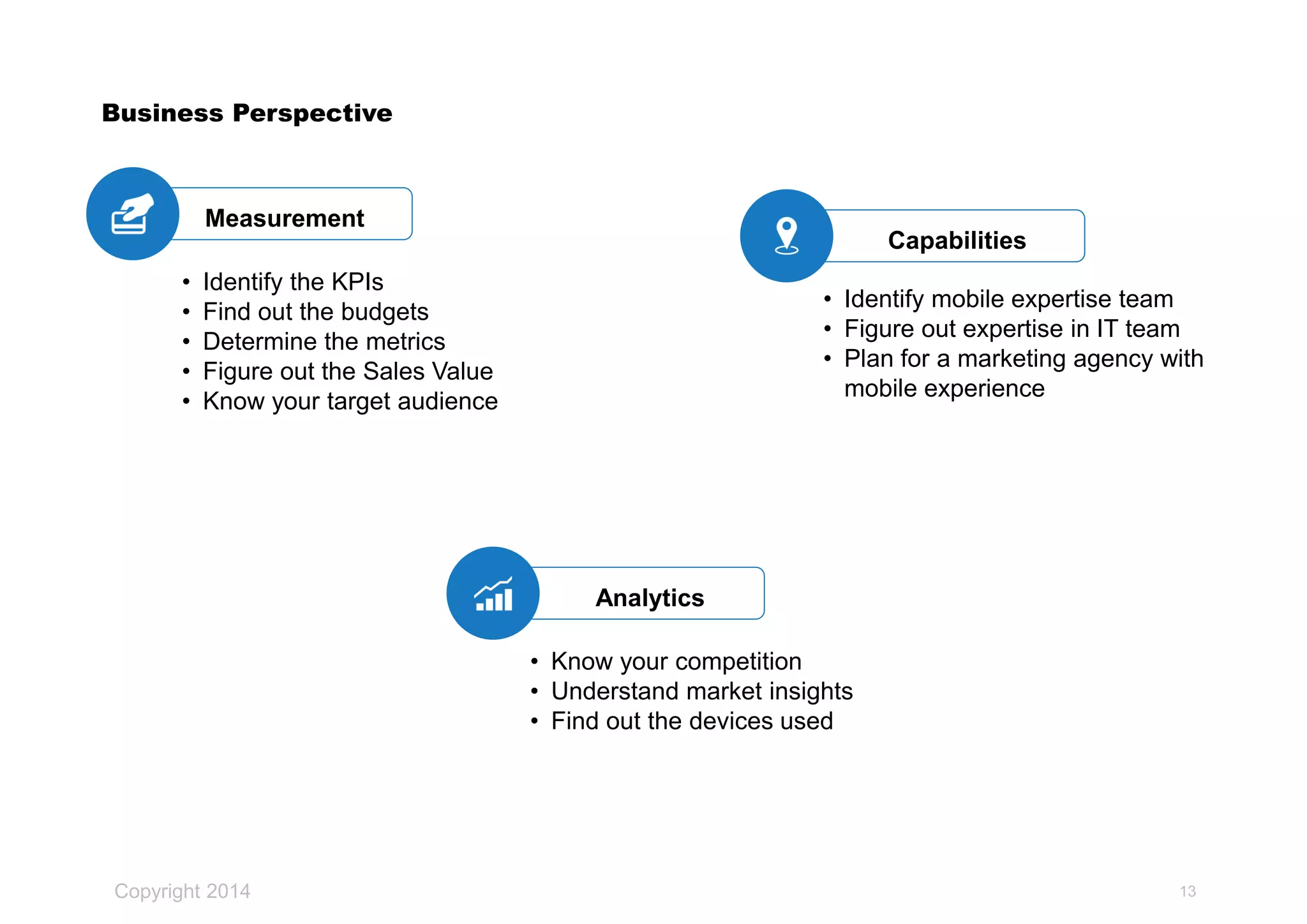 Copyright 2014
Business Perspective
Analytics
Capabilities
Measurement
• Identify the KPIs
• Find out the budgets
• Determine the metrics
• Figure out the Sales Value
• Know your target audience
• Know your competition
• Understand market insights
• Find out the devices used
• Identify mobile expertise team
• Figure out expertise in IT team
• Plan for a marketing agency with
mobile experience
13
 