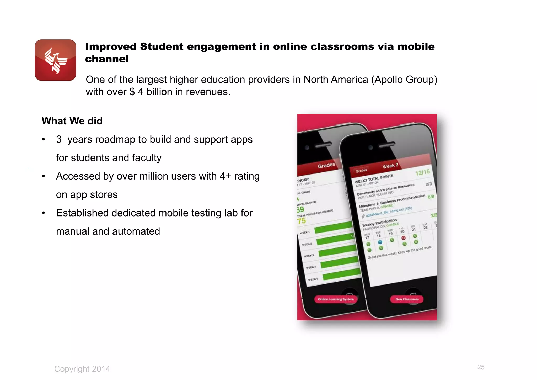 Improved Student engagement in online classrooms via mobile
channel
.
One of the largest higher education providers in North America (Apollo Group)
with over $ 4 billion in revenues.
What We did
• 3 years roadmap to build and support apps
for students and faculty
• Accessed by over million users with 4+ rating
on app stores
• Established dedicated mobile testing lab for
manual and automated
Copyright 2014 25
 