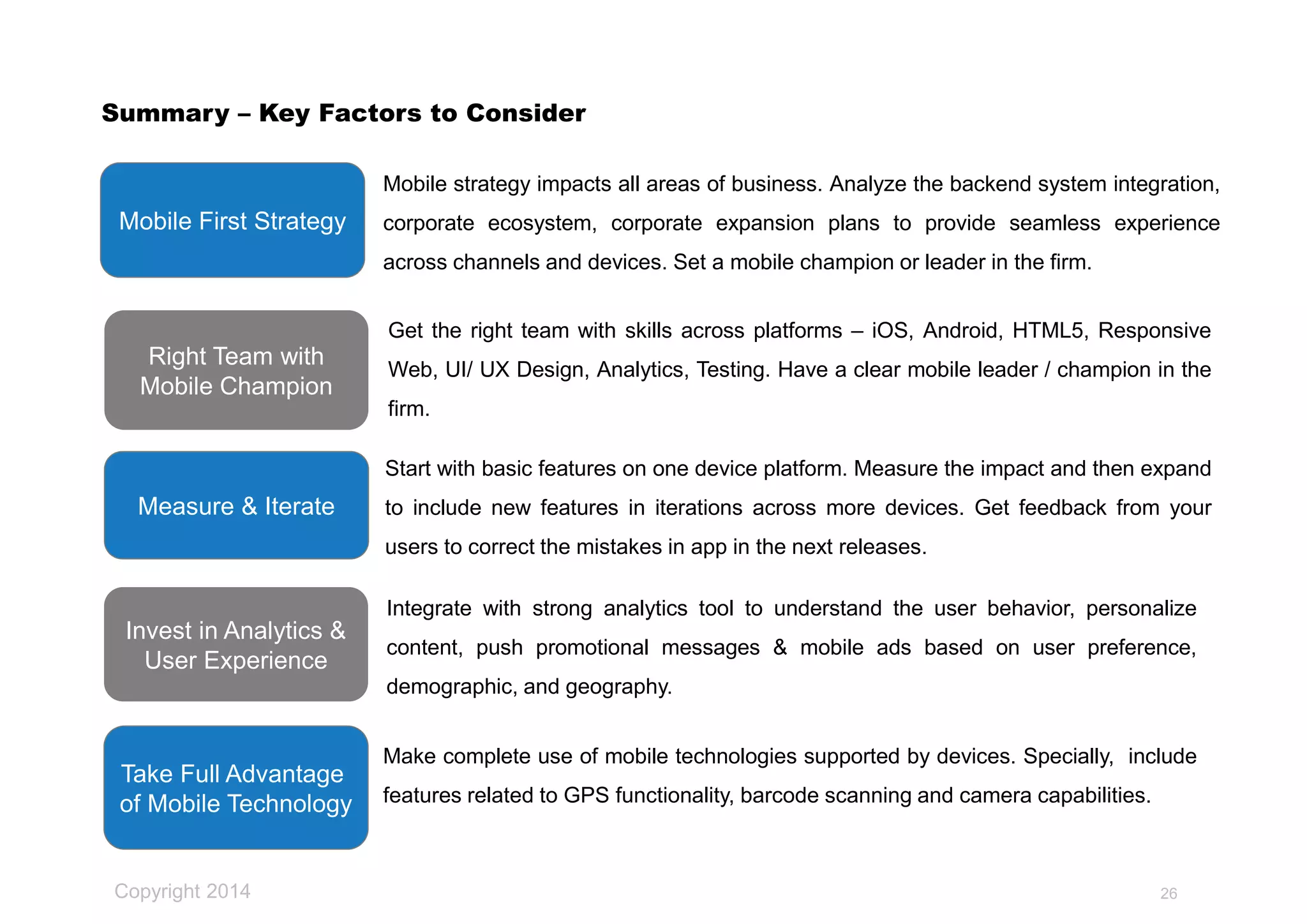 Copyright 2014
Summary – Key Factors to Consider
Start with basic features on one device platform. Measure the impact and then expand
to include new features in iterations across more devices. Get feedback from your
users to correct the mistakes in app in the next releases.
Mobile First Strategy
Mobile strategy impacts all areas of business. Analyze the backend system integration,
corporate ecosystem, corporate expansion plans to provide seamless experience
across channels and devices. Set a mobile champion or leader in the firm.
Invest in Analytics &
User Experience
Integrate with strong analytics tool to understand the user behavior, personalize
content, push promotional messages & mobile ads based on user preference,
demographic, and geography.
Measure & Iterate
Right Team with
Mobile Champion
Get the right team with skills across platforms – iOS, Android, HTML5, Responsive
Web, UI/ UX Design, Analytics, Testing. Have a clear mobile leader / champion in the
firm.
Take Full Advantage
of Mobile Technology
Make complete use of mobile technologies supported by devices. Specially, include
features related to GPS functionality, barcode scanning and camera capabilities.
26
 