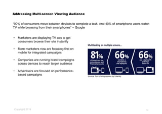 • Marketers are displaying TV ads to get
consumers browse their site instantly
• More marketers now are focusing first on
mobile for integrated campaigns
• Companies are running brand campaigns
across devices to reach larger audience
• Advertisers are focused on performance-
based campaigns
Addressing Multi-screen Viewing Audience
Source: Part of infographics by Uberflip
“90% of consumers move between devices to complete a task. And 40% of smartphone users watch
TV while browsing from their smartphones” – Google
Copyright 2014 14
 