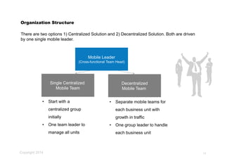 Teams required within the Organization
Right Team with
Relevant Experience
Organization Structure
There are two options 1) Centralized Solution and 2) Decentralized Solution. Both are driven
by one single mobile leader.
Mobile Leader
(Cross-functional Team Head)
Single Centralized
Mobile Team
Decentralized
Mobile Team
• Start with a
centralized group
initially
• One team leader to
manage all units
• Separate mobile teams for
each business unit with
growth in traffic
• One group leader to handle
each business unit
Copyright 2014 15
 