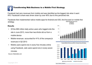 Copyright 2014
Transforming Web Business to a Mobile First Strategy
4
Results
• Of the 699 million daily active users who logged onto the
site in June 2013, more than two-thirds did so from a
mobile device
• Mobile revenues accounted for 41% of the company's
revenues in Q2 2013
• Mobile users spend one in every five minutes online
using Facebook, web users spend one in every seven
minutes
Facebook had zero revenues from mobile and was identified as the biggest risk when it went
IPO. Facebook’s share was driven down by over 40% due to this perceived risk.
Facebook then implemented native mobile apps for Android and iOS. And focused on mobile first
strategy.
Source: Mashable.com
 