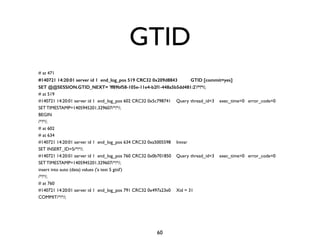 GTID
60
# at 471
#140721 14:20:01 server id 1 end_log_pos 519 CRC32 0x209d8843 GTID [commit=yes]
SET @@SESSION.GTID_NEXT= ...