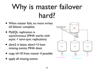 Why is master failover
hard?
• When master fails, no more writes
till failover complete
• MySQL replication is
asynchronou...