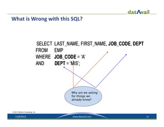 What is Wrong with this SQL?

Why are we asking
for things we
already know?

© 2013 Mullins Consulting, Inc.

11/8/2013

www.datavail.com

11

 