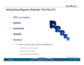 Scheduling Regular Rebinds: The Five R’s
• RTS  (or RUNSTATS)

RR

• REORG
• RUNSTATS

RR

• REBIND

R

• Recheck
• In other words, what did the REBIND do?
– Did any access paths change?
– Are they better or worse?
– Does anything need attention?

© 2013 Mullins Consulting, Inc.

11/8/2013

www.datavail.com

20

 