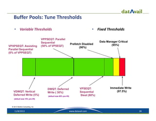 Buffer Pools: Tune Thresholds
•

Variable Thresholds

VPXPSEQT: Assisting
Parallel Sequential
(0% of VPPSEQT)

VDWQT: Vertical
Deferred Write (5%)

VPPSEQT: Parallel
Sequential
(50% of VPSEQT)

DWQT: Deferred
Write ( 30%)
(default was 50% pre-V9)

•

Prefetch Disabled
(90%)

VPSEQT:
Sequential
Steal (80%)

Fixed Thresholds
Data Manager Critical
(95%)

Immediate Write
(97.5%)

(default was 10% pre-V9)

© 2013 Mullins Consulting, Inc.

11/8/2013

www.datavail.com

28

 